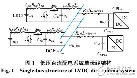 低壓直流配電系統(tǒng)諧振機(jī)理分析與有源抑制方法