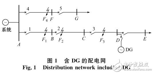 基于分布式電源配電網(wǎng)的饋線保護(hù)方案