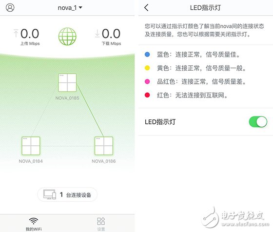 分布式路由騰達(dá)nova MW6所有疑問(wèn)最全解答