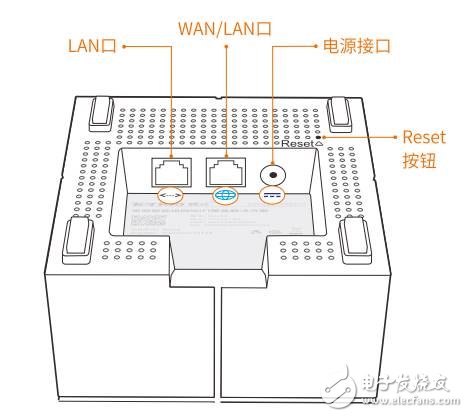 分布式路由騰達(dá)nova MW6所有疑問(wèn)最全解答