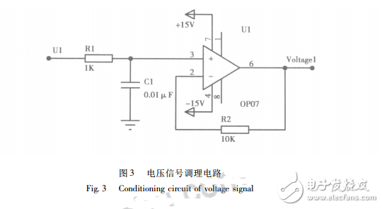 基于AD574的太陽(yáng)能電池監(jiān)測(cè)系統(tǒng)