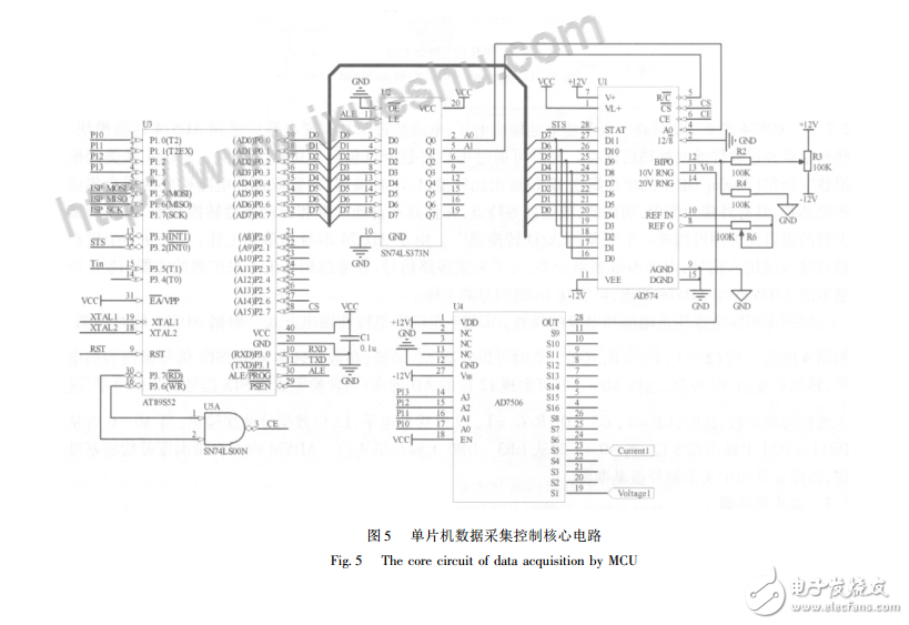 基于AD574的太陽(yáng)能電池監(jiān)測(cè)系統(tǒng)