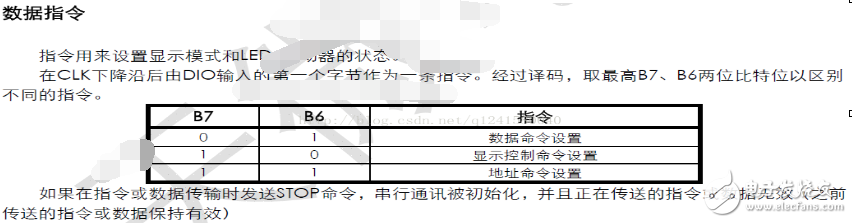 tm1637驅(qū)動數(shù)碼管程序