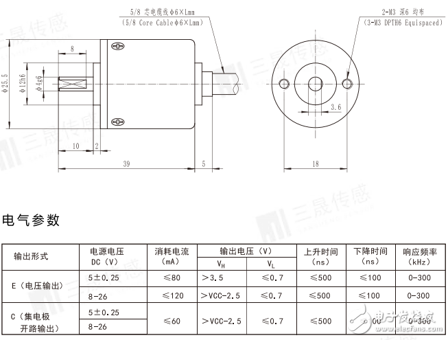 增量編碼器定制化方案介紹