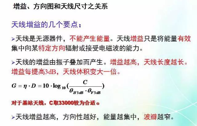 深度圖片解析天線原理、天線指標(biāo)測(cè)試