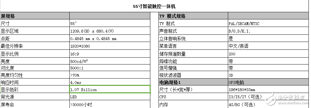 QC智能觸控一體機最新產品規(guī)格書