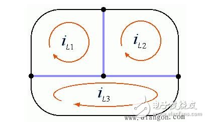 回路電流法原理_回路電流法方程的列寫(xiě)