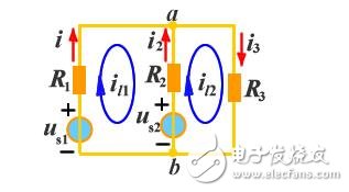 回路電流法原理_回路電流法方程的列寫(xiě)