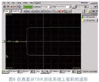 自學(xué)PCB差分走線的阻抗控制技術(shù)(下篇)