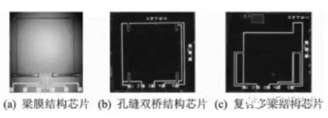 加速度傳感器的工作原理、結(jié)構(gòu)以及芯片的微加工