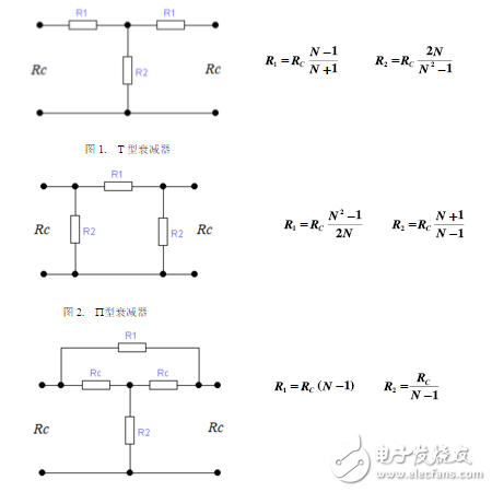  衰減器原理及其設計