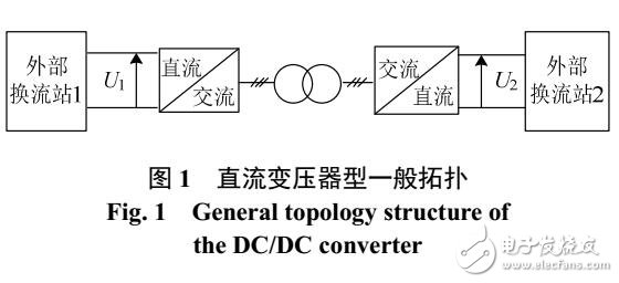 基于MMC的直流潮流控制器設(shè)計(jì)