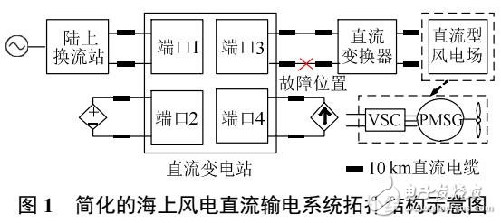 風(fēng)電直流輸電系統(tǒng)斷線故障保護(hù)及恢復(fù)