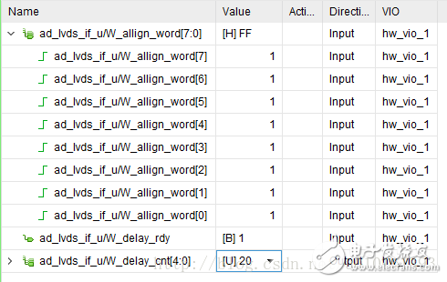 LVDS高速ADC接口_Xilinx FPGA實(shí)現(xiàn)