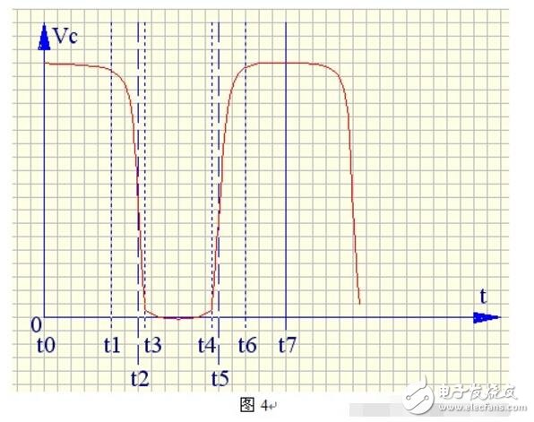 開(kāi)關(guān)電源工作原理_12v轉(zhuǎn)5v開(kāi)關(guān)電源方案解析