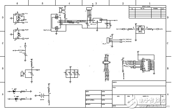 stm32最小系統(tǒng)原理及結(jié)構(gòu)組成