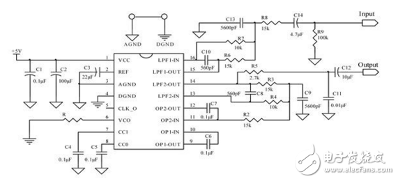 混響處理器CD2399中文資料詳細(xì)_引腳圖及功能_內(nèi)部結(jié)構(gòu)及應(yīng)用電路