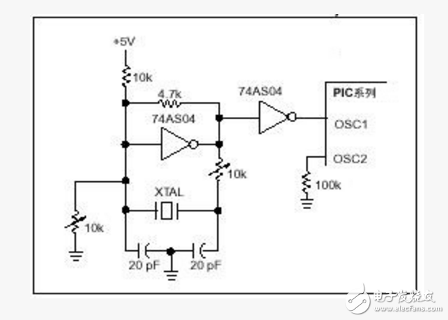 PIC單片機(jī)外部振蕩電路設(shè)計(jì)