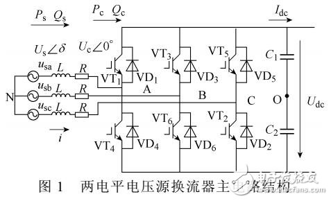 基于電壓源換流器HVDC聯(lián)網(wǎng)的受端電網(wǎng)擴展黑啟動方案