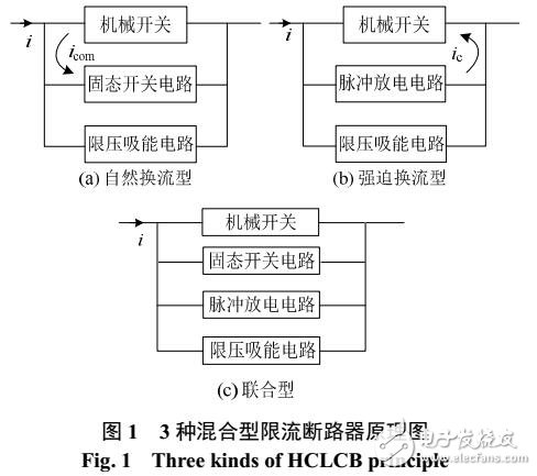 電力系統(tǒng)程序連續(xù)潮流算法的改進(jìn)