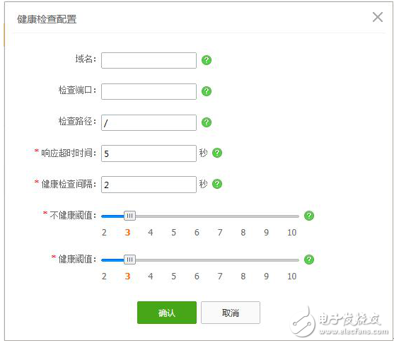 阿里云負(fù)載均衡怎么用_阿里云負(fù)載均衡方案淺談