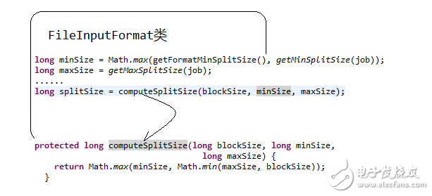 mapreduce 中MAP進(jìn)程的數(shù)量怎么控制？