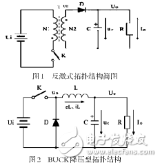 基于UC3843與L296的開關(guān)電源的設(shè)計(jì)