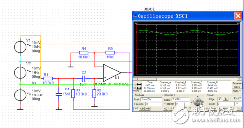 multisim虛擬儀器之四通道示波器