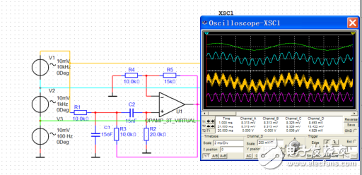 multisim虛擬儀器之四通道示波器