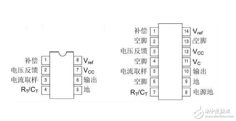 開(kāi)關(guān)電源電路圖_基于UC3843的開(kāi)關(guān)電源電路圖