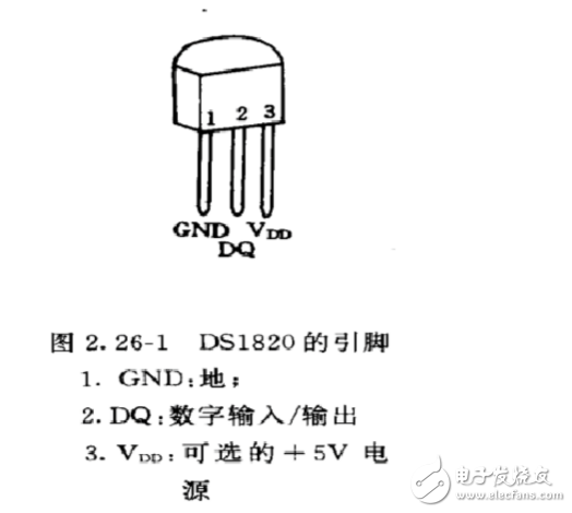 DS18B20的調(diào)試總結(jié)和程序