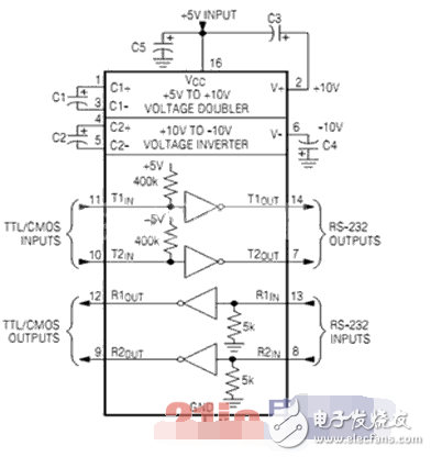 電荷泵設(shè)計(jì)原理及在電路中的作用