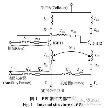 IGBT器件封裝結(jié)構(gòu)對(duì)并聯(lián)芯片開(kāi)通電流的影響