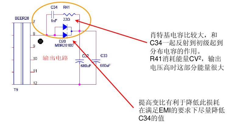 深度圖文解析開關(guān)電源“待機(jī)功耗”問題的解決方法