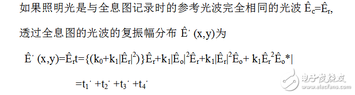 全息投影技術(shù)分類_發(fā)展及應(yīng)用