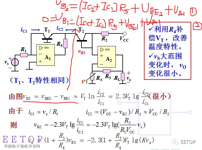 介紹學習一種模擬信號的處理方式：對數(shù)處理