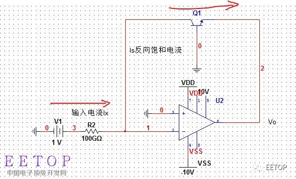 介紹學習一種模擬信號的處理方式：對數(shù)處理