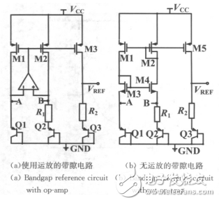 帶隙基準(zhǔn)電路_cmos無(wú)運(yùn)放帶隙基準(zhǔn)源