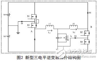 單相雙Buck三電平逆變器設(shè)計方案