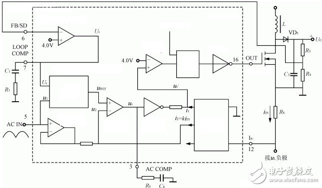 單相雙Buck三電平逆變器設(shè)計方案