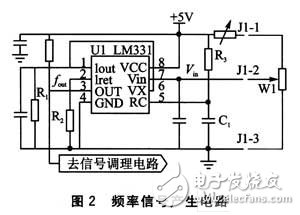 具有成本低,輸出穩(wěn)定等優(yōu)點多功能發(fā)動機的設計方案