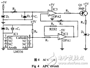 應(yīng)用于光源驅(qū)動(dòng)電路的光纖傳感器