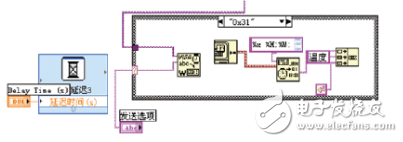 labview讀取串口數(shù)據(jù)