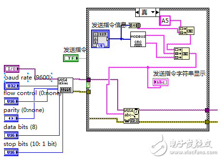 labview串口接收數(shù)據(jù)_labview串口被動接收數(shù)據(jù)