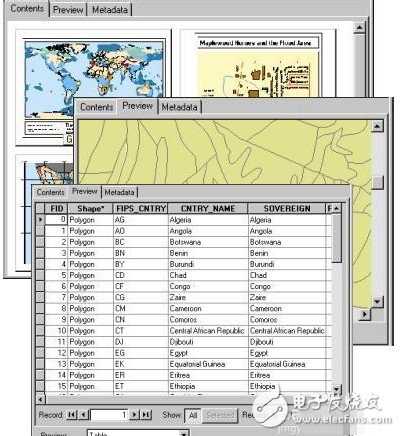 ArcGIS用途_使用ArcGIS能做些什么