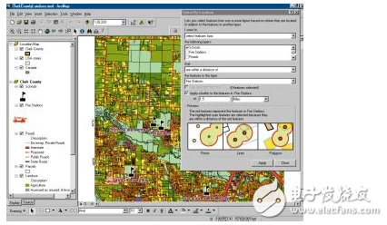 ArcGIS用途_使用ArcGIS能做些什么