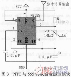 基于單片機(jī)控制的數(shù)字溫度計(jì)的設(shè)計(jì)