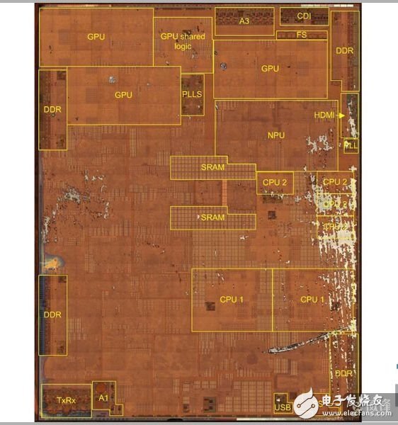 蘋果iPhone8 Plus專業(yè)拆解報告：X光照深入IC細(xì)節(jié)