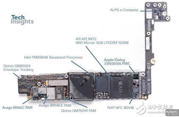 蘋果iPhone8 Plus專業(yè)拆解報告：X光照深入IC細(xì)節(jié)