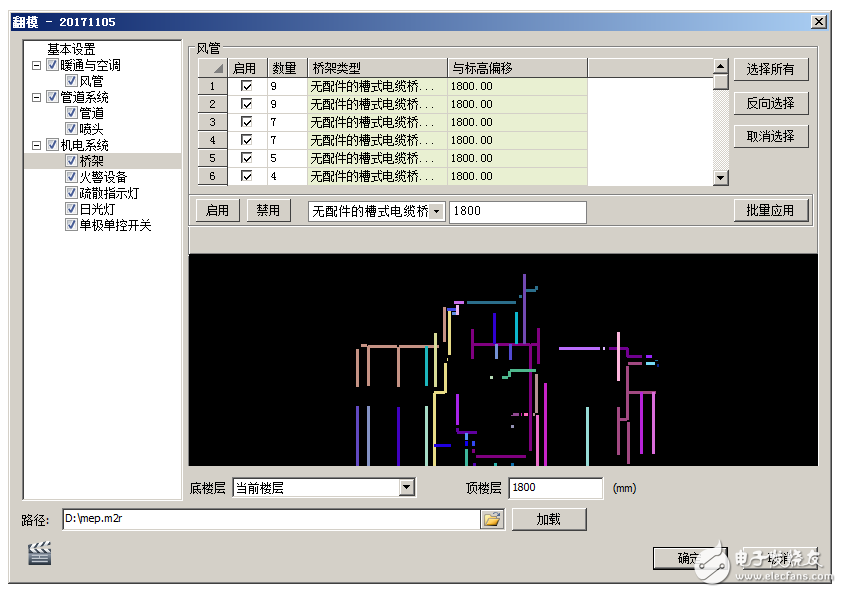 4.3.2 橋架翻模